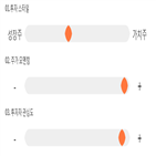 점수,기록,종목,위치,코스모신소재