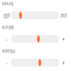 점수,기록,종목,위치,조이시티