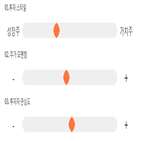 점수,기록,종목,위치,현성바이탈,상위