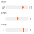 점수,기록,종목,위치,신성델타테크