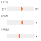 점수,기록,종목,위치,상위