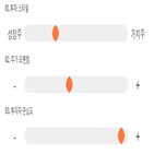 점수,기록,종목,위치,한화케미칼