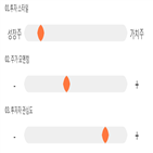 점수,종목,기록,아남전자,투자