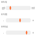 점수,기록,종목,위치,부광약품