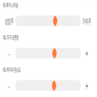 점수,기록,종목,위치,현대통신