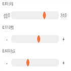 점수,기록,종목,위치,세보엠이씨