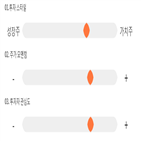 점수,기록,종목,위치,서산