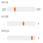 점수,기록,종목,위치,코웨이