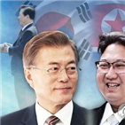 북한,주민,남북정상회담