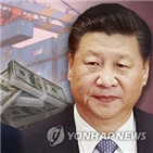 중국,트럼프,미국,발표,대한,관세