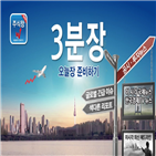 오늘,인상,주시,외국인,강세