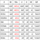 비트코인,가상화폐,리움