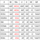 비트코인,가상화폐