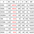 비트코인,가상화폐,리움