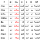 비트코인,가상화폐,리움