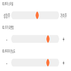 점수,기록,종목,위치,투자,상위