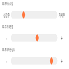 점수,기록,종목,위치,효성