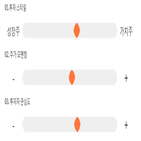 점수,기록,종목,위치,화승,상위
