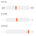점수,기록,종목,위치,고려제약,상위
