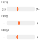 점수,기록,종목,위치,한국컴퓨터,상위