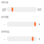 점수,기록,종목,위치,미래컴퍼니