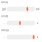 점수,기록,종목,위치,POSCO