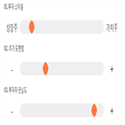 점수,종목,기록,뉴프라이드