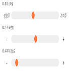 점수,종목,기록,화신,투자