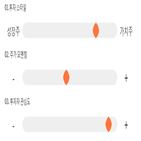 점수,기록,종목,위치,두산인프라코어