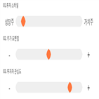 점수,종목,기록,이수앱지스,투자