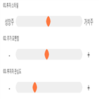 점수,기록,종목,위치,알루코