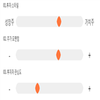 점수,기록,종목,위치,현우산업