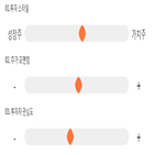 점수,기록,종목,위치,상위