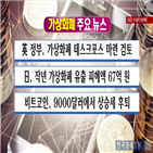 가상화폐,발행,영국,토큰,다시,유출,비트코인