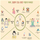 미세먼지,임산부,기저질환자