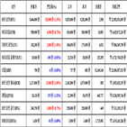 가상화폐,비트코인,보이,거래