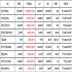 비트코인,가상화폐,보이,기사