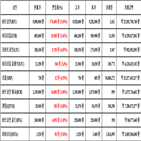 비트코인,가상화폐