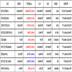 비트코인,가상화폐,거래