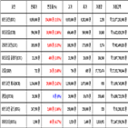 가상화폐,비트코인,보이,상승세