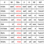 비트코인,가상화폐,보이,기사