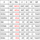비트코인,가상화폐,보이