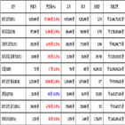 가상화폐,비트코인,거래,보이