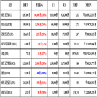 가상화폐,비트코인,거래