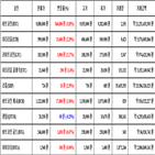 가상화폐,비트코인,거래