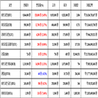 가상화폐,비트코인,거래,보이