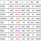 가상화폐,비트코인,거래,보이