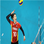 김연경,상하이,챔피언결정전