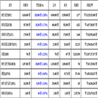 비트코인,가상화폐