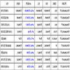 비트코인,가상화폐,보이